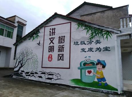  林州墙绘是现在流行的墙体广告