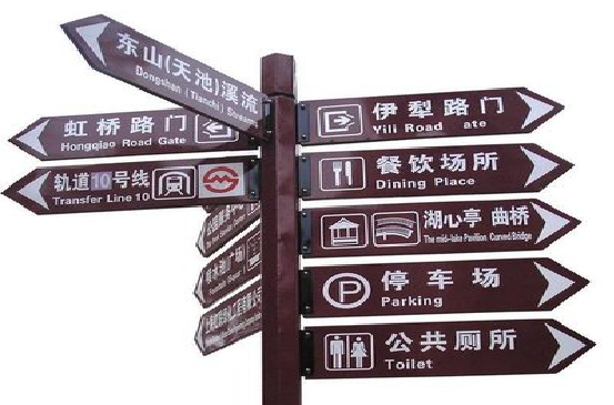  林州标牌的基本功能。