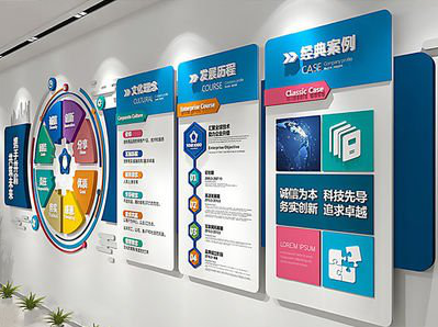  林州企业文化墙内容对员工有什么影响？